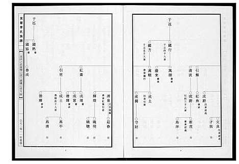 [李]芙蓉李氏族谱 (福建) 芙蓉李氏家谱_三十五.pdf