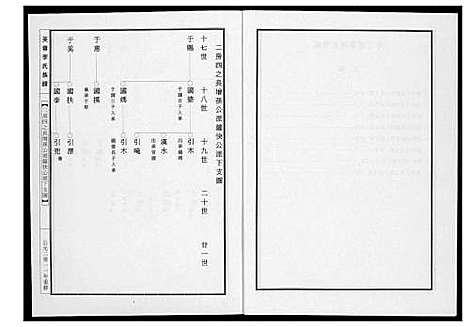 [李]芙蓉李氏族谱 (福建) 芙蓉李氏家谱_三十六.pdf