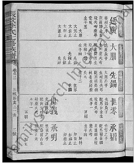 [李]长校李氏七修族谱_28卷首3卷-长校李氏族谱_清流长校李氏七修族谱 (福建) 长校李氏七修家谱_九.pdf