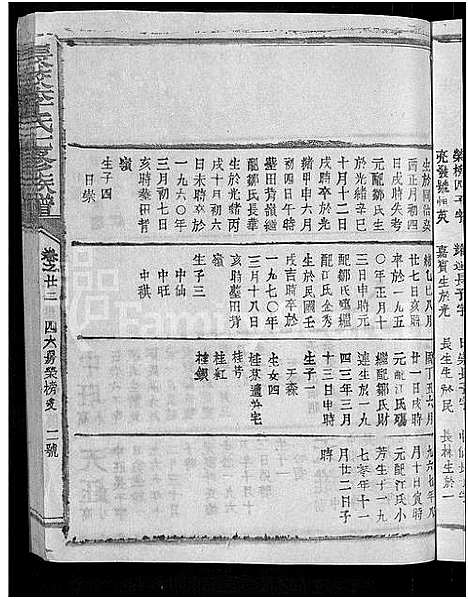 [李]长校李氏七修族谱_28卷首3卷-长校李氏族谱_清流长校李氏七修族谱 (福建) 长校李氏七修家谱_四十一.pdf