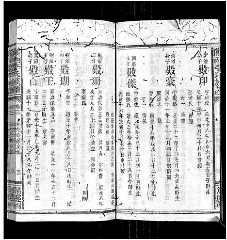 [李]陇西李氏族谱_27卷首1卷 (福建) 陇西李氏家谱_四.pdf