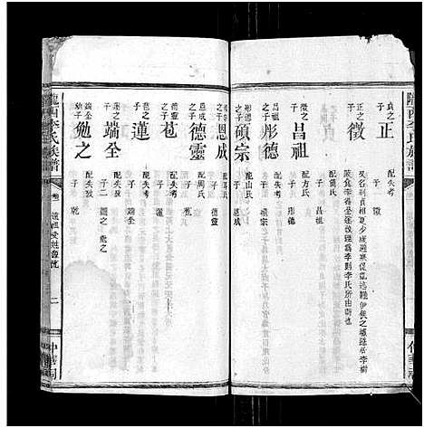 [李]陇西李氏族谱_27卷首1卷 (福建) 陇西李氏家谱_六.pdf