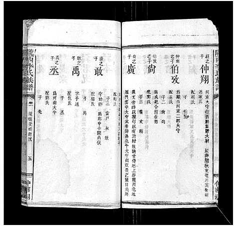 [李]陇西李氏族谱_27卷首1卷 (福建) 陇西李氏家谱_六.pdf