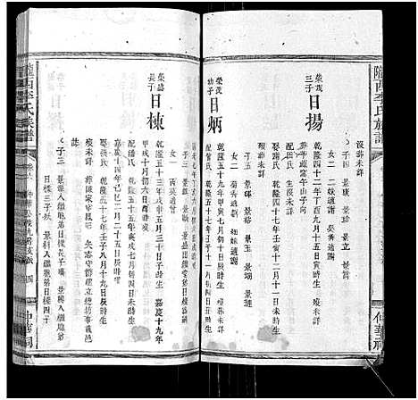 [李]陇西李氏族谱_27卷首1卷 (福建) 陇西李氏家谱_七.pdf