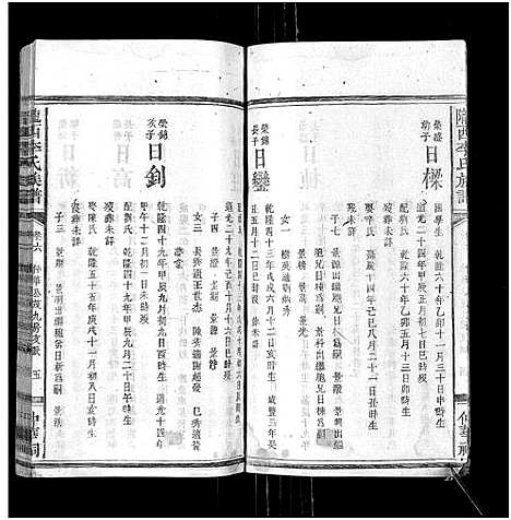 [李]陇西李氏族谱_27卷首1卷 (福建) 陇西李氏家谱_七.pdf