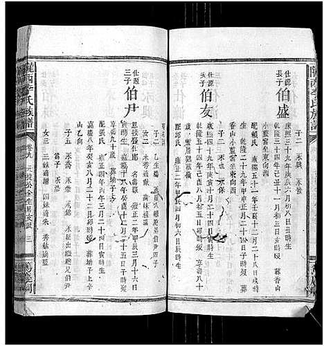 [李]陇西李氏族谱_27卷首1卷 (福建) 陇西李氏家谱_十.pdf