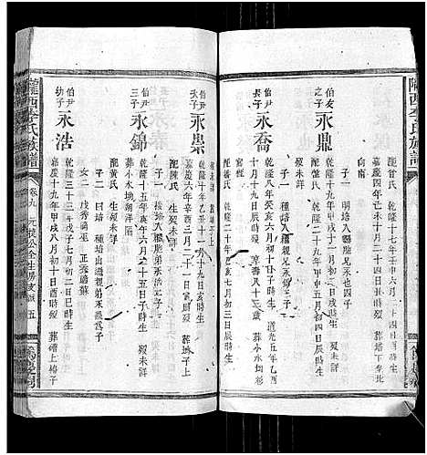 [李]陇西李氏族谱_27卷首1卷 (福建) 陇西李氏家谱_十.pdf