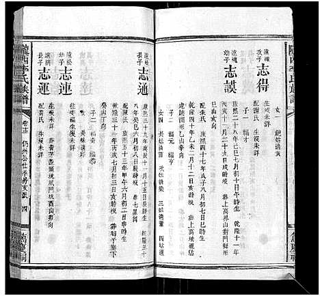 [李]陇西李氏族谱_27卷首1卷 (福建) 陇西李氏家谱_十四.pdf