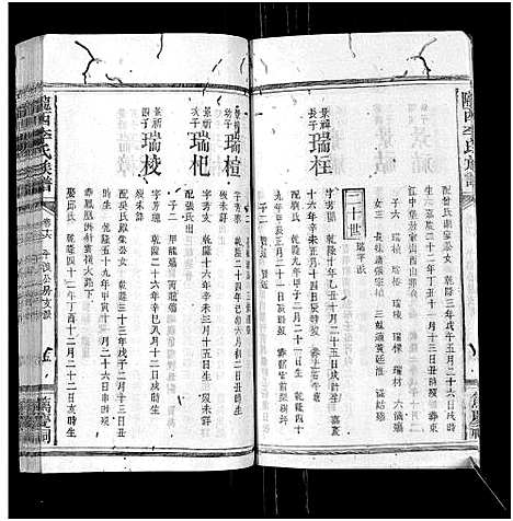 [李]陇西李氏族谱_27卷首1卷 (福建) 陇西李氏家谱_十六.pdf