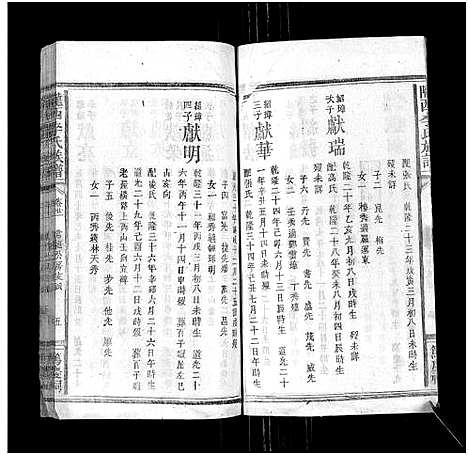 [李]陇西李氏族谱_27卷首1卷 (福建) 陇西李氏家谱_二十一.pdf