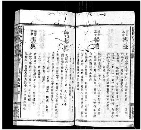 [李]陇西李氏族谱_27卷首1卷 (福建) 陇西李氏家谱_二十三.pdf