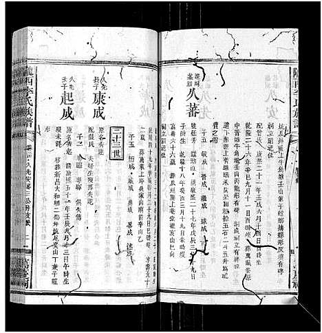 [李]陇西李氏族谱_27卷首1卷 (福建) 陇西李氏家谱_二十四.pdf