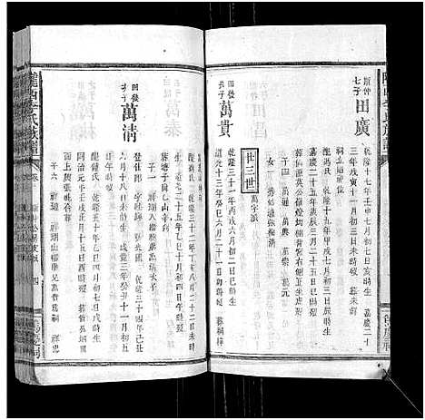 [李]陇西李氏族谱_27卷首1卷 (福建) 陇西李氏家谱_二十五.pdf