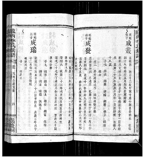 [李]陇西李氏族谱_27卷首1卷 (福建) 陇西李氏家谱_二十六.pdf