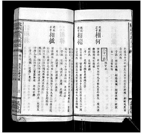 [李]陇西李氏族谱_27卷首1卷 (福建) 陇西李氏家谱_二十八.pdf