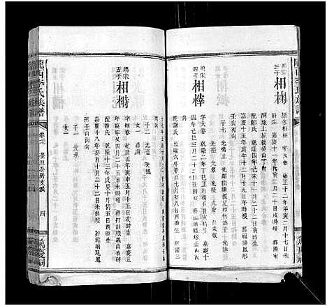 [李]陇西李氏族谱_27卷首1卷 (福建) 陇西李氏家谱_二十八.pdf