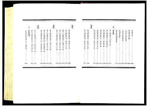 [廖]中国廖氏族谱武威_花公世系_5卷_含卷首-Zhong Guo Liao Shi Wu Wei _Hua Gong Shi Xi (福建) 中国廖氏家谱_一.pdf