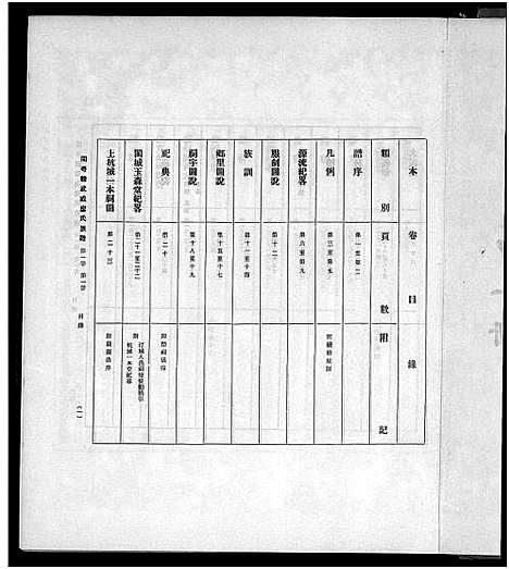 [廖]廖氏总族谱_4卷共19册 (福建) 廖氏总家谱_一.pdf