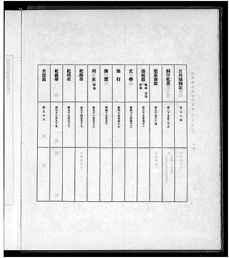 [廖]廖氏总族谱_4卷共19册 (福建) 廖氏总家谱_一.pdf