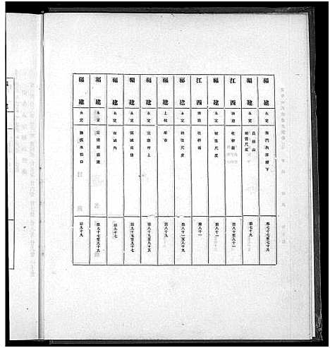 [廖]廖氏总族谱_4卷共19册 (福建) 廖氏总家谱_三.pdf