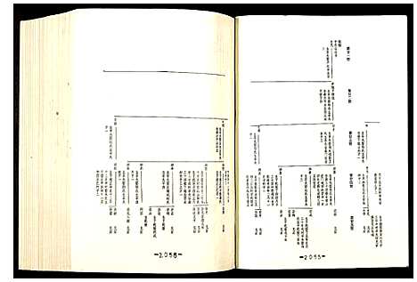 [林]断桥林氏宗谱 (福建) 断桥林氏家谱_三.pdf