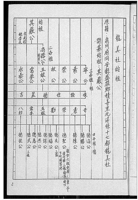 [林]林姓族谱 (福建) 林姓家谱_一.pdf