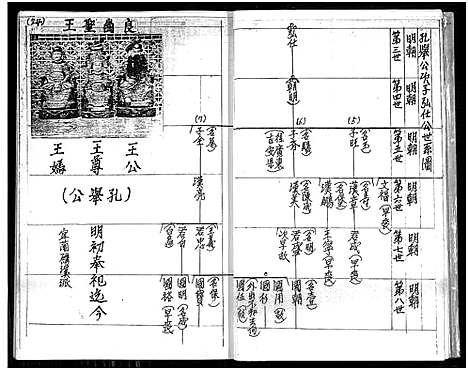 [林]林氏_勤劳公世系全图 (福建) 林氏勤劳公世系全图_一.pdf