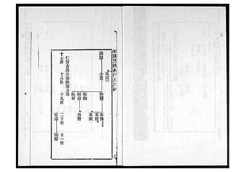 [林]桃源遐龄林氏族谱 (福建) 桃源遐龄林氏家谱_二.pdf