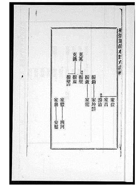 [林]桃源遐龄林氏族谱 (福建) 桃源遐龄林氏家谱_二.pdf