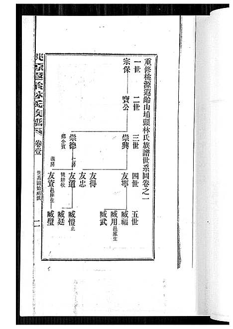 [林]桃源遐龄林氏族谱 (福建) 桃源遐龄林氏家谱_三.pdf