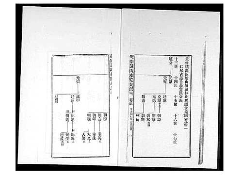 [林]桃源遐龄林氏族谱 (福建) 桃源遐龄林氏家谱_四.pdf