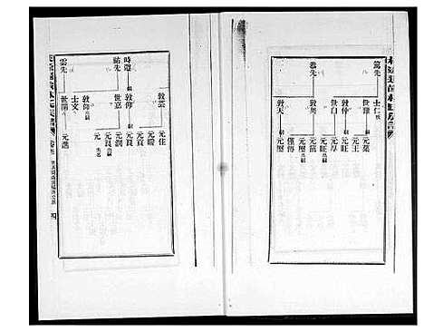 [林]桃源遐龄林氏族谱 (福建) 桃源遐龄林氏家谱_五.pdf