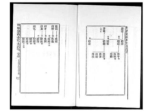 [林]桃源遐龄林氏族谱 (福建) 桃源遐龄林氏家谱_六.pdf