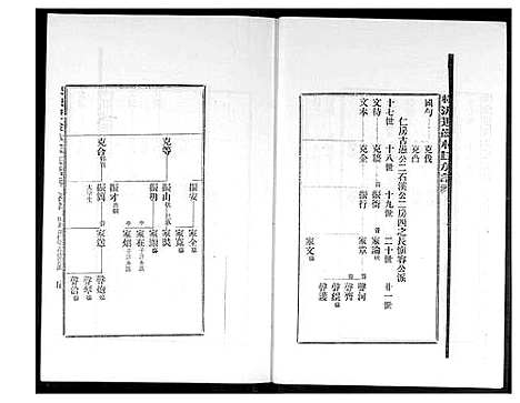 [林]桃源遐龄林氏族谱 (福建) 桃源遐龄林氏家谱_六.pdf