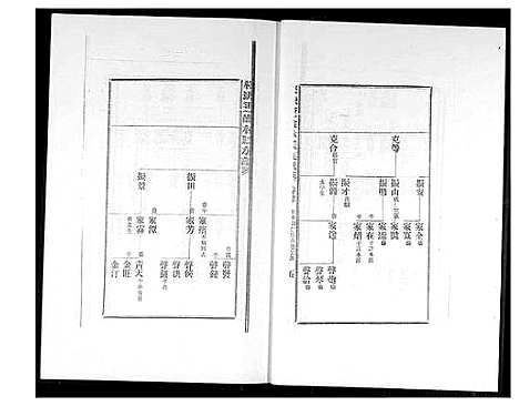 [林]桃源遐龄林氏族谱 (福建) 桃源遐龄林氏家谱_七.pdf