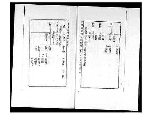 [林]桃源遐龄林氏族谱 (福建) 桃源遐龄林氏家谱_八.pdf