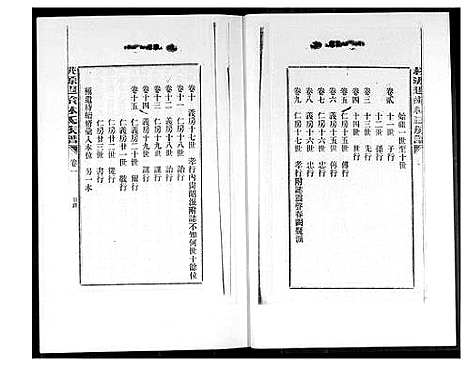 [林]桃源遐龄林氏族谱 (福建) 桃源遐龄林氏家谱_九.pdf