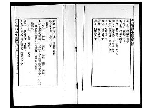 [林]桃源遐龄林氏族谱 (福建) 桃源遐龄林氏家谱_十一.pdf