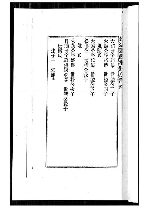 [林]桃源遐龄林氏族谱 (福建) 桃源遐龄林氏家谱_十四.pdf