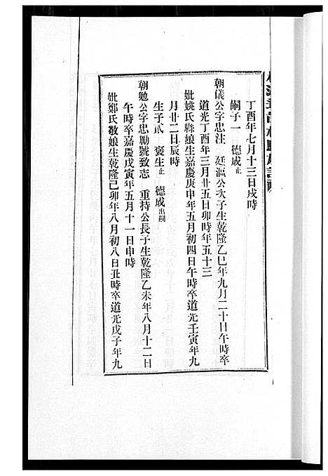 [林]桃源遐龄林氏族谱 (福建) 桃源遐龄林氏家谱_十五.pdf