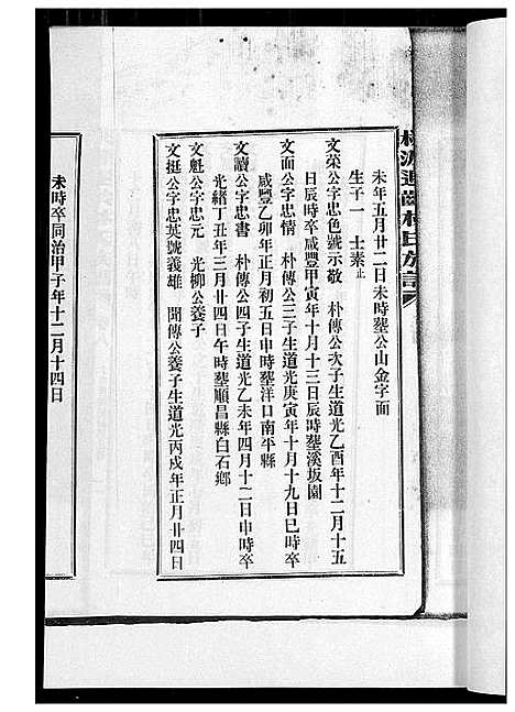 [林]桃源遐龄林氏族谱 (福建) 桃源遐龄林氏家谱_十六.pdf