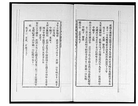 [林]桃源遐龄林氏族谱 (福建) 桃源遐龄林氏家谱_十七.pdf