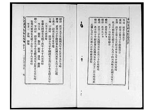 [林]桃源遐龄林氏族谱 (福建) 桃源遐龄林氏家谱_二十.pdf