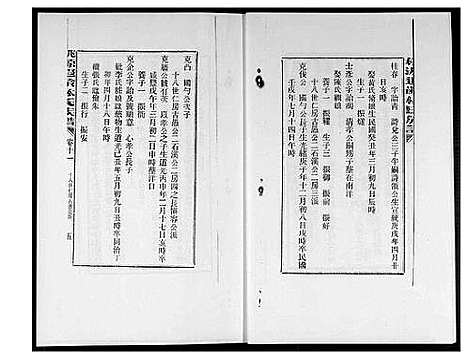 [林]桃源遐龄林氏族谱 (福建) 桃源遐龄林氏家谱_二十.pdf