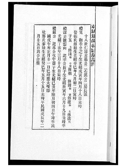 [林]桃源遐龄林氏族谱 (福建) 桃源遐龄林氏家谱_二十一.pdf