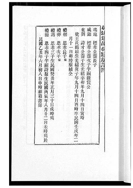 [林]桃源遐龄林氏族谱 (福建) 桃源遐龄林氏家谱_二十一.pdf