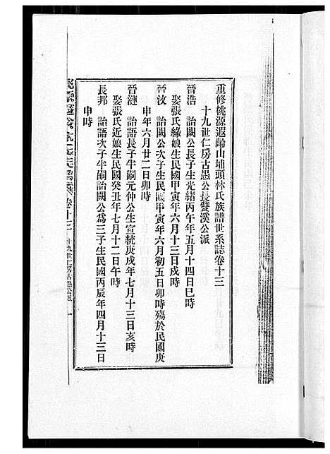 [林]桃源遐龄林氏族谱 (福建) 桃源遐龄林氏家谱_二十二.pdf