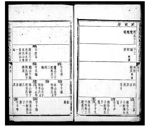 [林]莆田前埭林氏族谱_莆田前棣林氏九牧大宗族谱 (福建) 莆田前埭林氏家谱_二.pdf