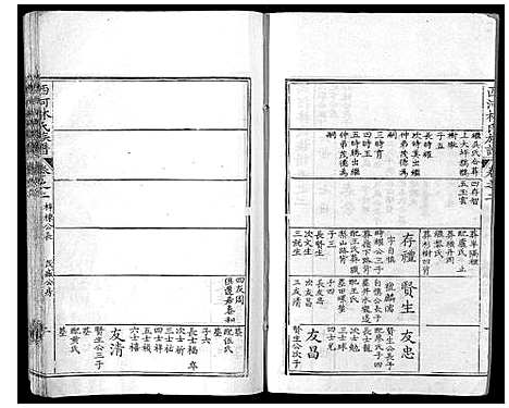 [林]西河林氏族谱_7卷 (福建) 西河林氏家谱_五.pdf