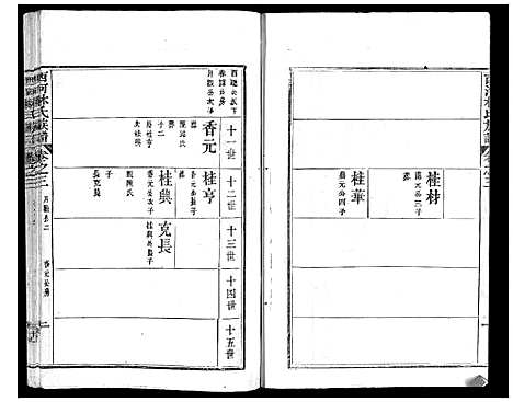 [林]西河林氏族谱_7卷 (福建) 西河林氏家谱_六.pdf